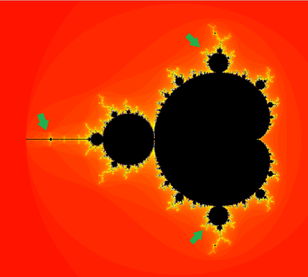 image depicting the mandelbrot set with 3-cycles